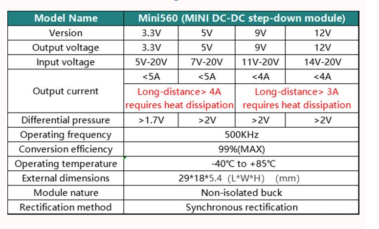 DC-DC преобразователь MINI560 5V 5A