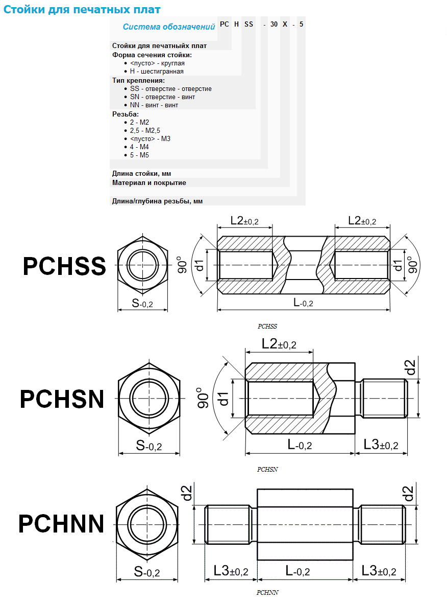 Стойка PCHSS 4-25 металл