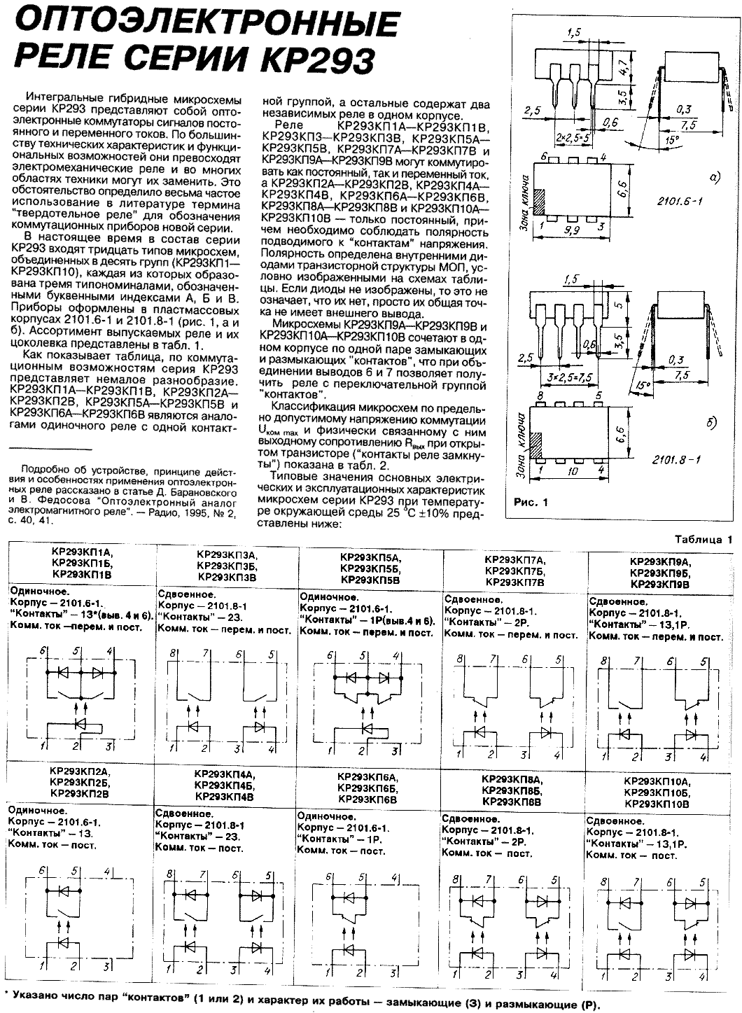 Микросхема КР293КП1Б