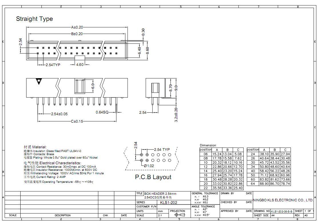 Разъём KLS1-202-06-S-B / BH-06