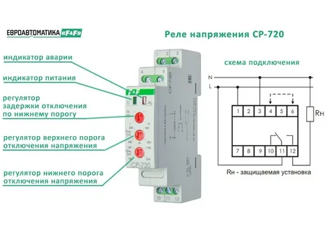 Реле электромагнитное CP-720