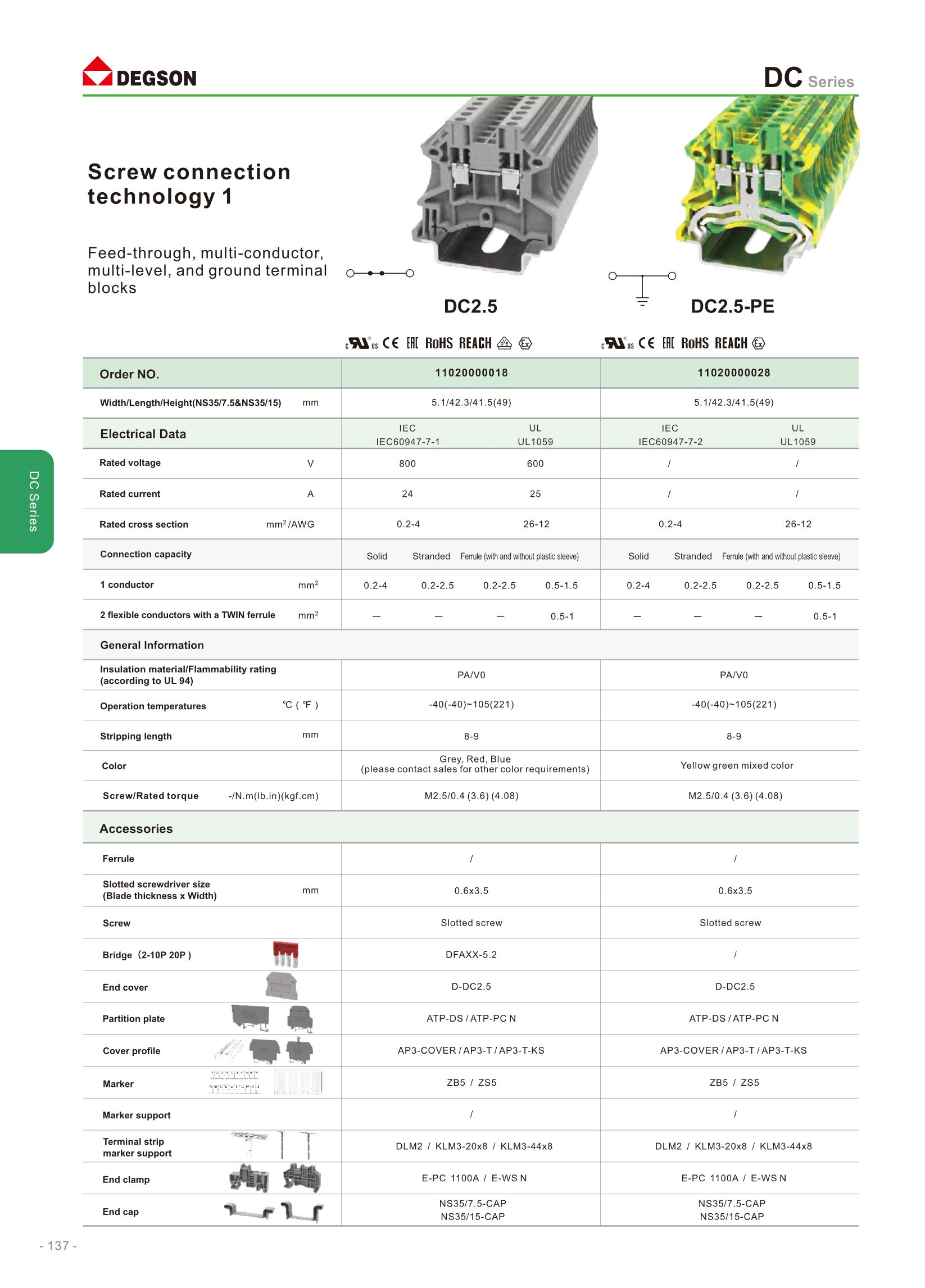 Проходная клемма DC2.5-01P-11-00Z(H)